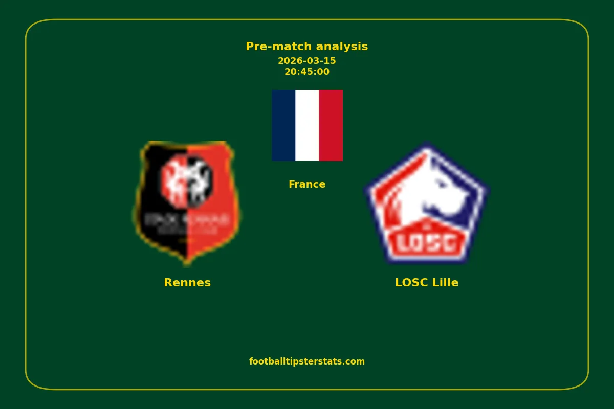 Pre-match analysis: Rennes vs LOSC Lille on 2026-03-15